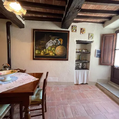 Borgo Chiantina *
