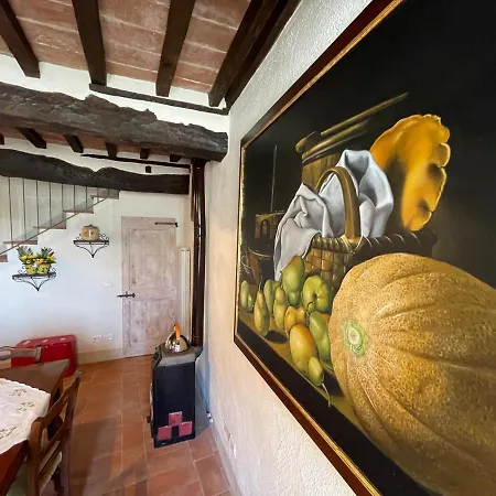 Borgo Chiantina