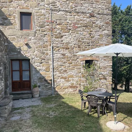 בית כפרי Borgo Chiantina *