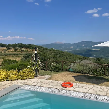 Borgo Chiantina * Κορτόνα