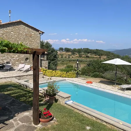 Borgo Chiantina *
