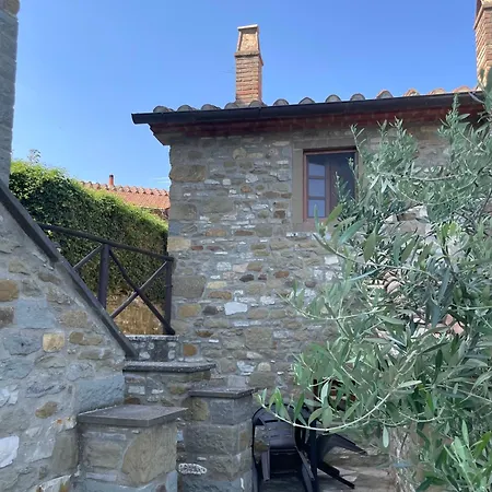 Borgo Chiantina Casa di campagna *
