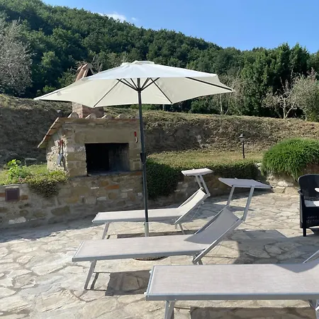 Borgo Chiantina בית כפרי