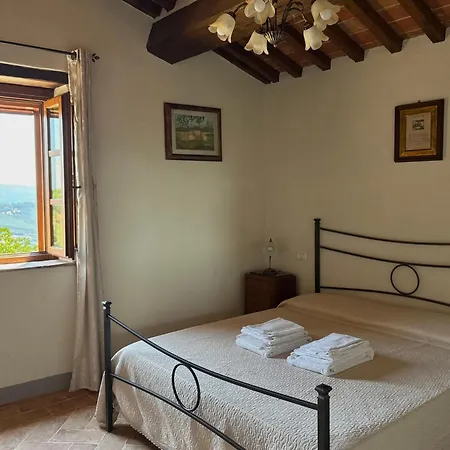 Borgo Chiantina