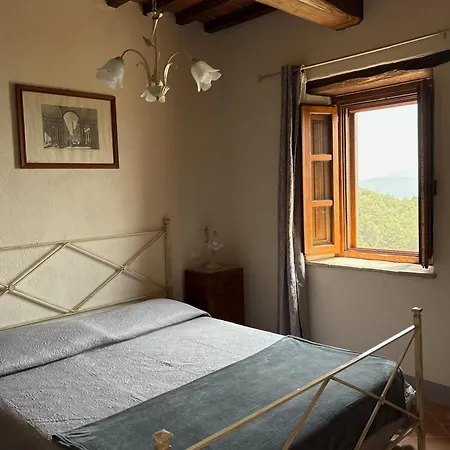 Borgo Chiantina * 哥尔顿